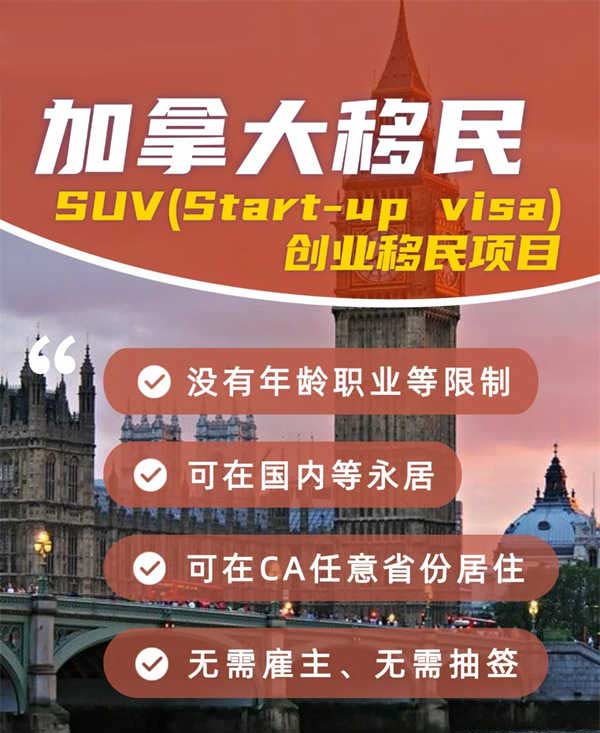 加拿大SUV移民，国内等PR