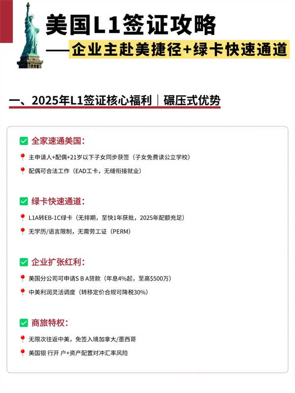 美国L1签证｜企业主赴美捷径+绿卡快速通道