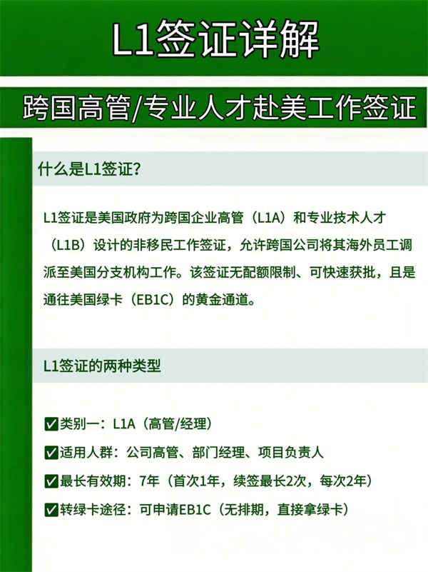 如何通过L1签证实现在美国的生活与工作