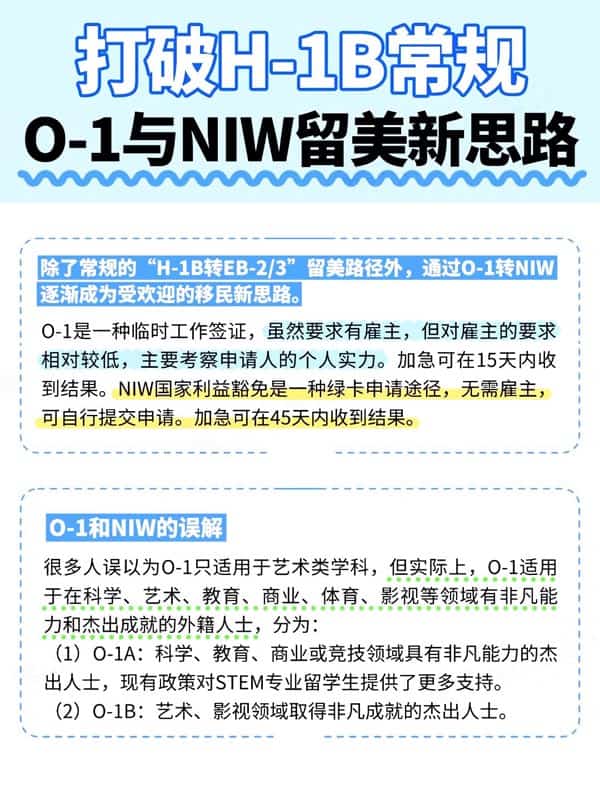 打破H1B常规，O1签证与NIW留美新思路
