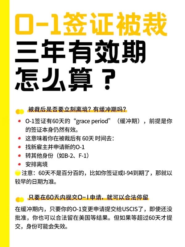 美国O1签证被裁，三年有效期怎么算？