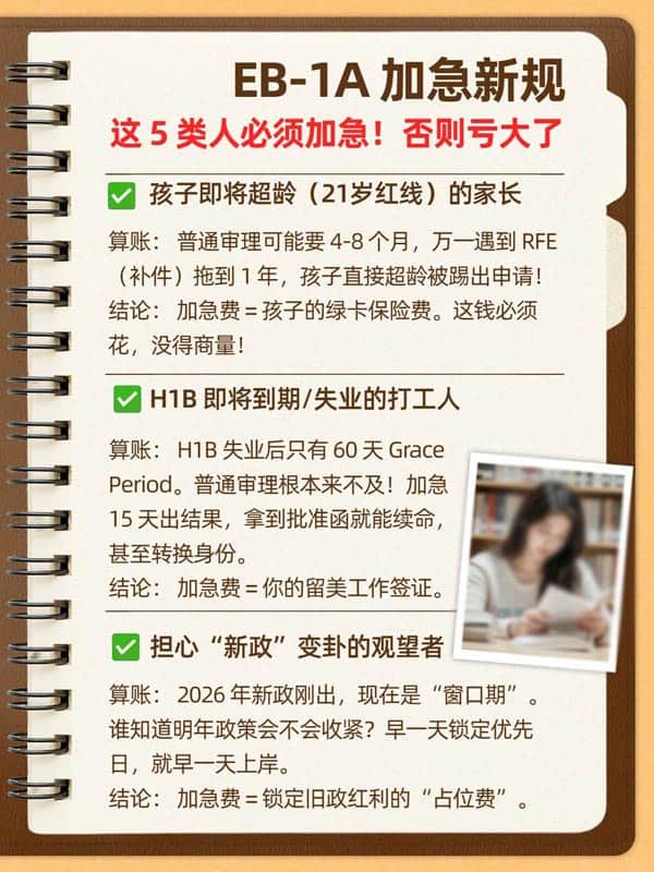 新政下,这5类人申请美国EB-1A移民必须加急! 新政下,这5类人申请美国EB-1A移民必须加急!