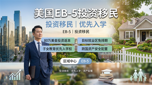 一次性讲清美国EB5，解决你的移民难题